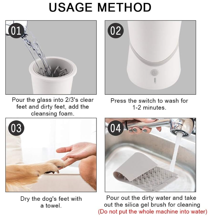 Automatic Dog Paw Cleaner – No Mess, Just Clean Paws