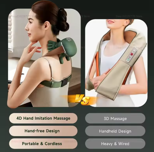 Neck & Shoulder Massager – Rechargeable, Deep Kneading, Finger-Pressure Relief (No Heat)