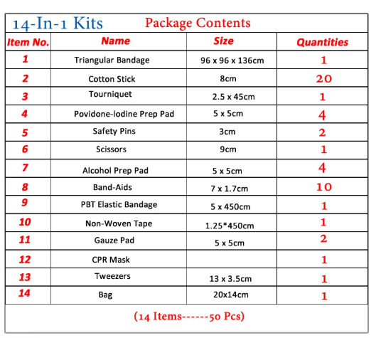 50-Piece Portable First Aid Kit – Red Emergency Kit for Home, Car & Travel